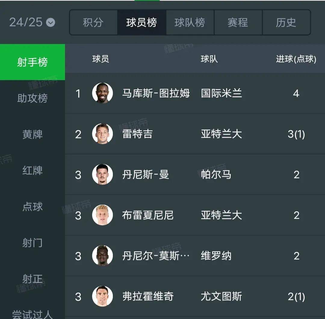 半岛体育-斯洛文尼亚客场大胜，小组积分榜冲顶