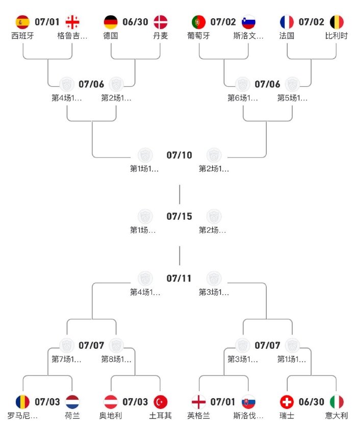 半岛体育-变为法国队取得胜利，晋级欧预赛淘汰赛